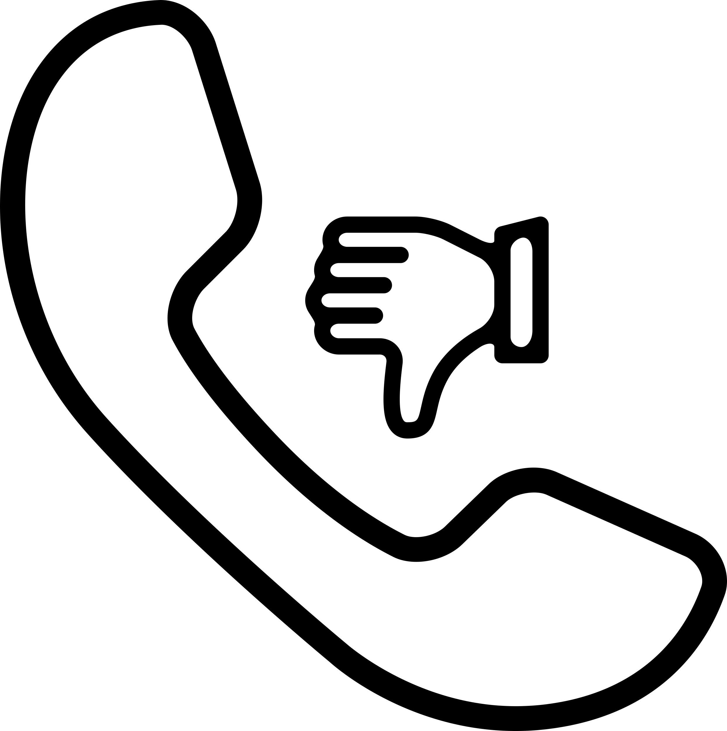 Call Symbol With Thumb Down Sign Stencil Svg Vector Free Vectors
